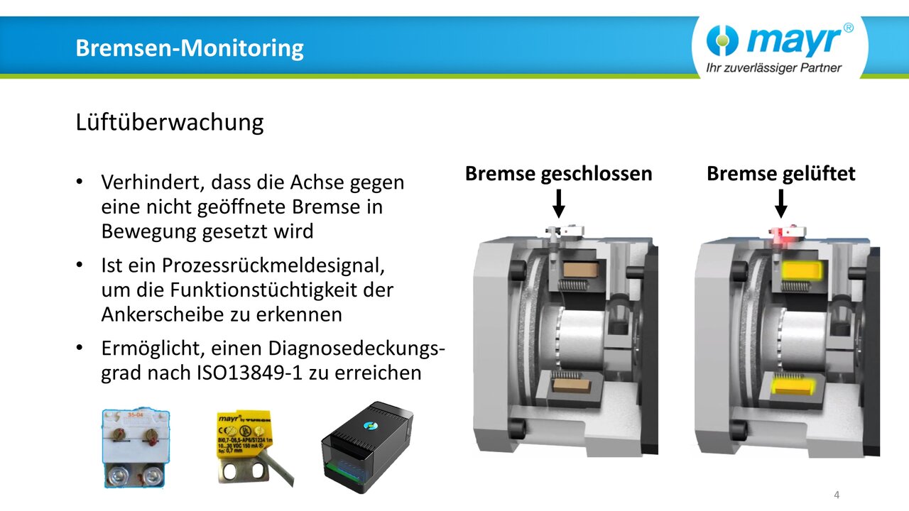 Web-Seminar "Bremsen-Monitoring 4.0" (DE)